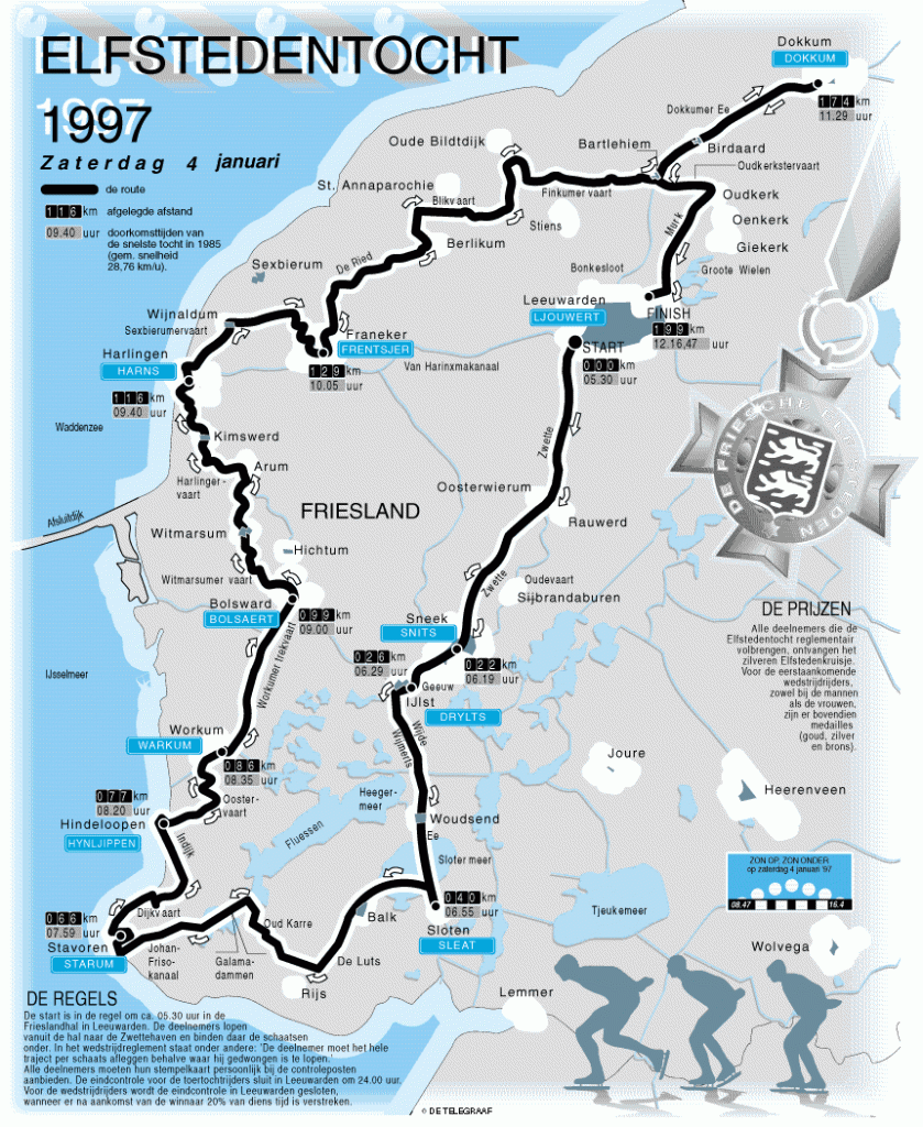 De Elfsteden route