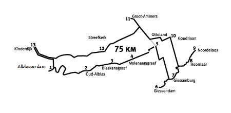 De complete route.
